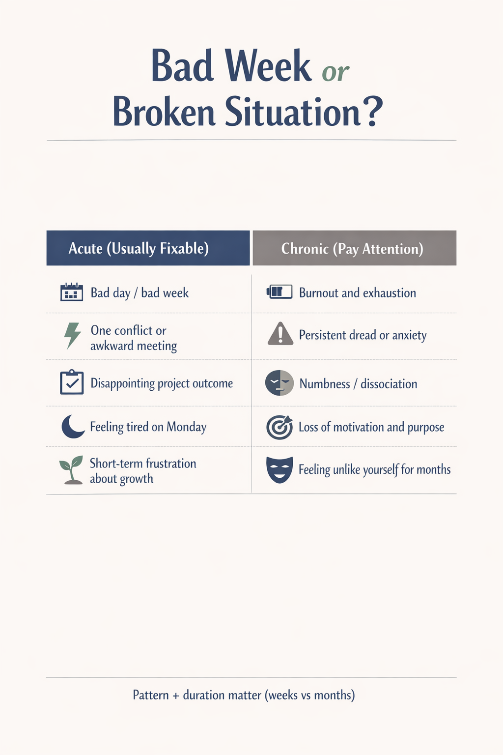 signsyoushouldquityourjob