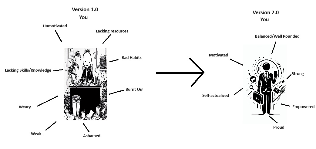 versionsofyou versionsofyou