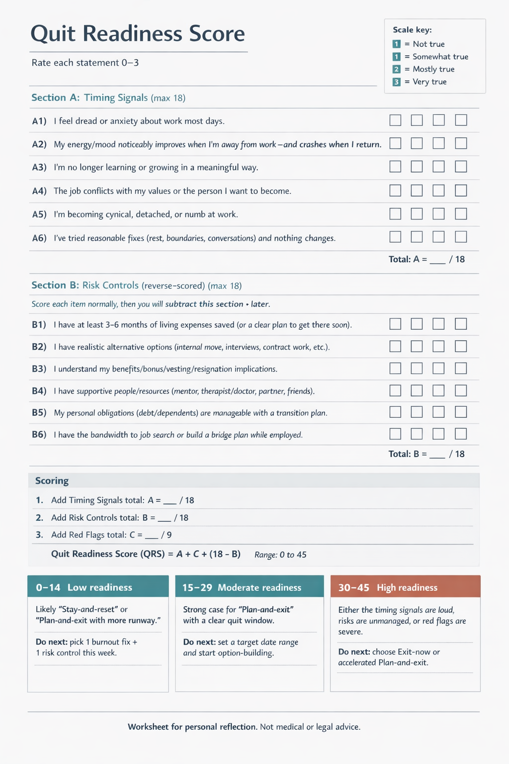 quitreadinnessscore quitreadinnessscore